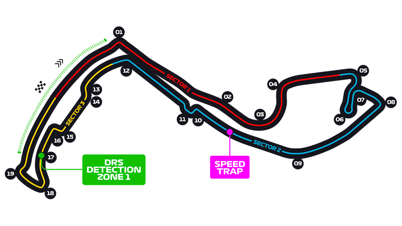 Circuit de Monaco circuit map